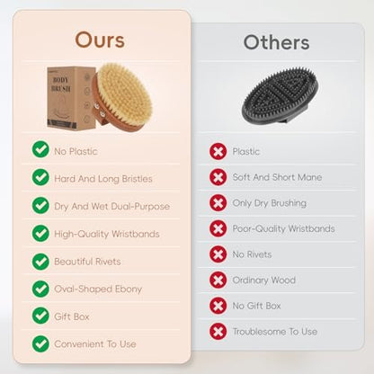 DEBETOOL Dry Brushing Body Brush – Natural Boar Bristle Body Brush for Lymphatic Drainage, Cellulite & Circulation (Medium Hardness, Wooden Handle)