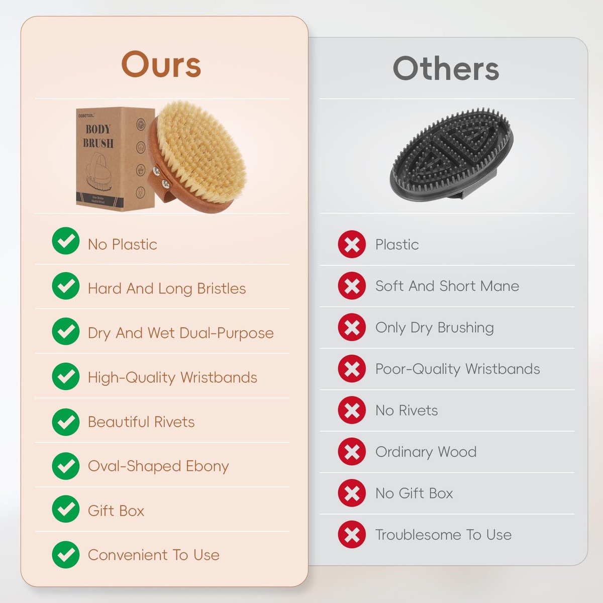 DEBETOOL Dry Brushing Body Brush – Natural Boar Bristle Body Brush for Lymphatic Drainage, Cellulite & Circulation (Medium Hardness, Wooden Handle) - görsel 9