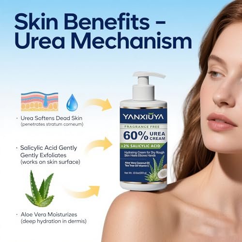 YANXIUYA 60% Urea Cream 10.5 oz – Maximum Strength Moisturizing Foot Cream with Salicylic Acid for Cracked Heels, Dry Skin & Callus Remover, Fragrance-Free Body Lotion Avelisse