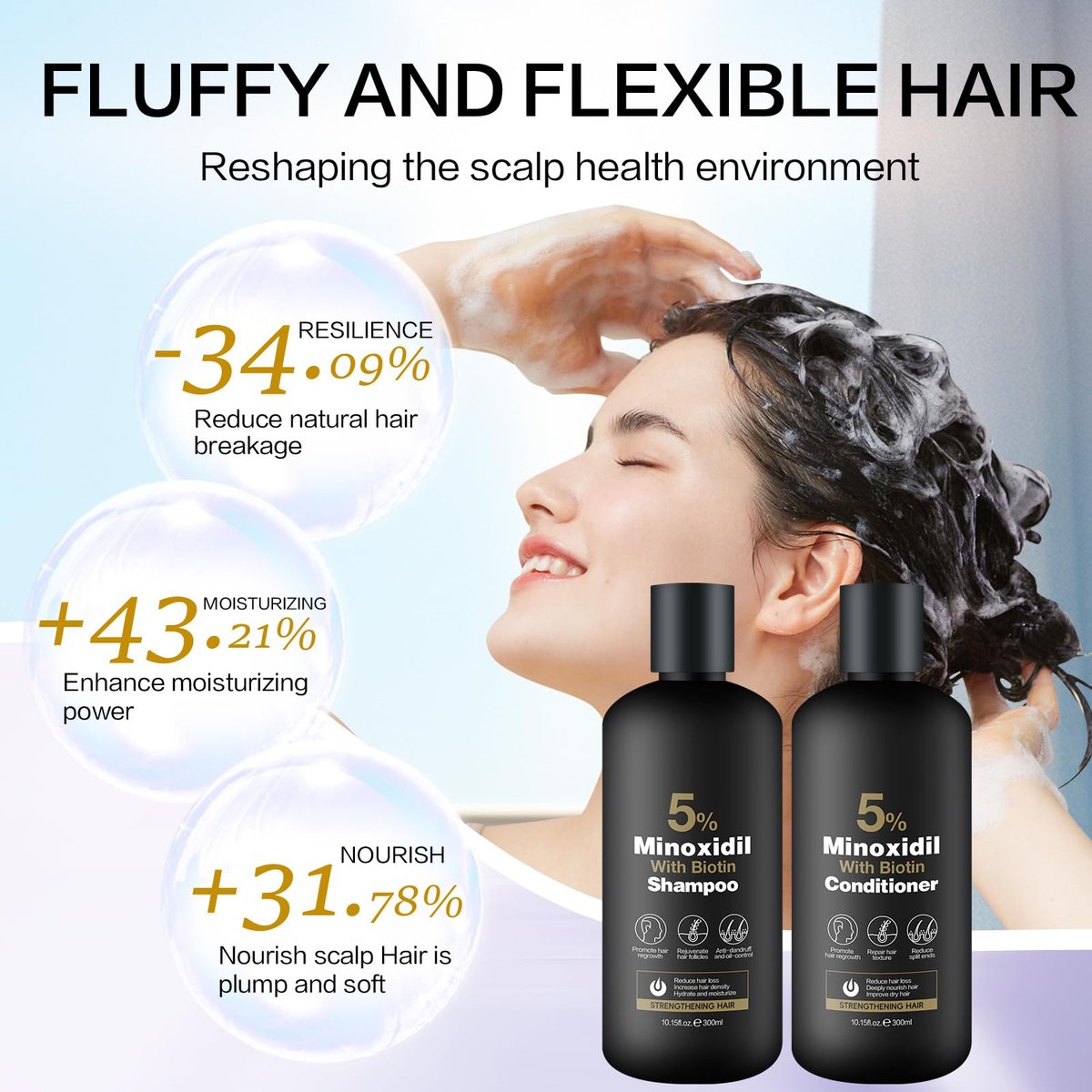 Minoxidil Shampoo & Conditioner Set for Hair Growth – Biotin, Ginseng & Ginger – Supports Thicker, Fuller Hair – Scalp Care Formula – For Men & Women – 600ml Duo - görsel 7