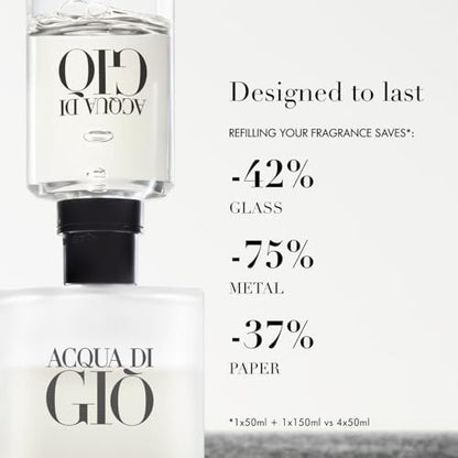 Armani Beauty Acqua di Giò Eau de Toilette Set for Men – Full Size 1.7 Fl Oz & Travel Size 0.5 Fl Oz Avelisse