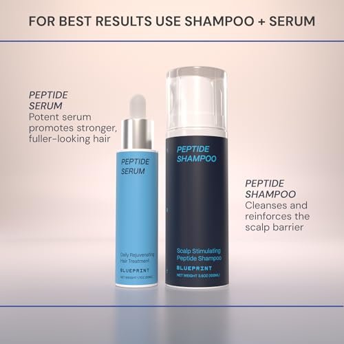 Blueprint Bryan Johnson Hair Peptide Serum – 8 Peptide Scalp Treatment with Caffeine & Curcumin – Fragrance Free Scalp Serum for Thicker, Fuller Hair – Lightweight Leave-In Formula (50 mL) Avelisse