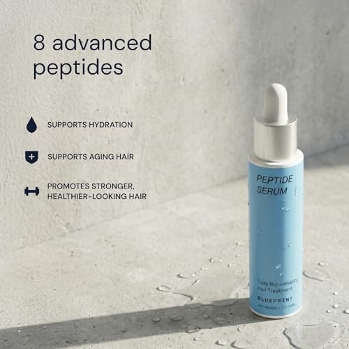 Blueprint Bryan Johnson Hair Peptide Serum – 8 Peptide Scalp Treatment with Caffeine & Curcumin – Fragrance Free Scalp Serum for Thicker, Fuller Hair – Lightweight Leave-In Formula (50 mL) Avelisse