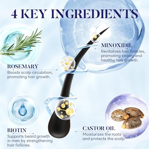 5% Minoxidil Spray for Men and Women Hair Loss Solution with Biotin and Rosemary Hair Growth Serum, Extra Strength 5 Percent Minoxidil for Thicker Fuller Hair Regrowth, 2 Fl Oz (Pack of 2) Avelisse