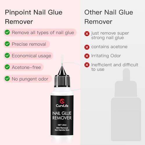 Curvlife 2pcs 10g Semi-Solid Glue Gel and 20ml Pinpoint Glue Remover Kit for Press on Nails - Quick Dry No UV Lamp Needed, Gentle Non-Acetone Remover, Valentine's Day Gifts Avelisse
