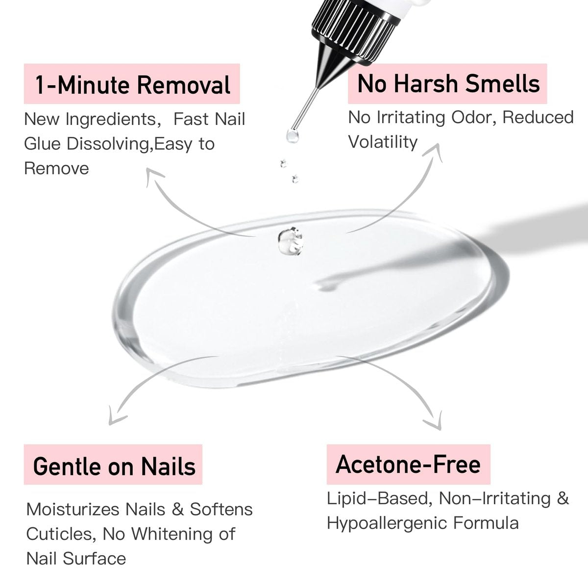 Curvlife 20ml Pinpoint Nail Glue Remover for Press-On Nails - Gentle Non-Acetone Formula for Gel X Tips and Artificial Nails - görsel 3
