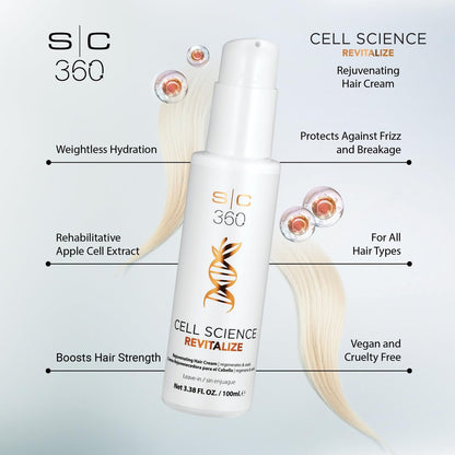StyleCraft SC360 Cell Science Revitalize Hair Cream - Nourishing & Strengthening Treatment with Apple Cell Extract, Jojoba, Grape Seed & Argan Oils – Frizz Control, Hydration & Shine - 100mL