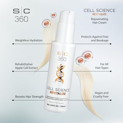 StyleCraft SC360 Cell Science Revitalize Hair Cream - Nourishing & Strengthening Treatment with Apple Cell Extract, Jojoba, Grape Seed & Argan Oils – Frizz Control, Hydration & Shine - 100mL