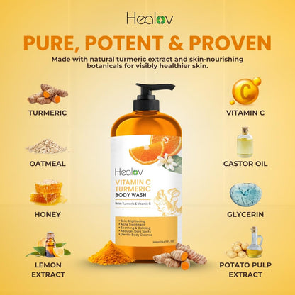 Turmeric Body Wash – Natural Skin Brightening Soap for Dark Spots & Hyperpigmentation – Exfoliating Face & Body Wash for Scars, Glow & Gentle Daily Cleansing – Plant-Based Liquid Bath Soap Avelisse