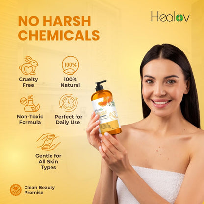 Turmeric Body Wash – Natural Skin Brightening Soap for Dark Spots & Hyperpigmentation – Exfoliating Face & Body Wash for Scars, Glow & Gentle Daily Cleansing – Plant-Based Liquid Bath Soap Avelisse