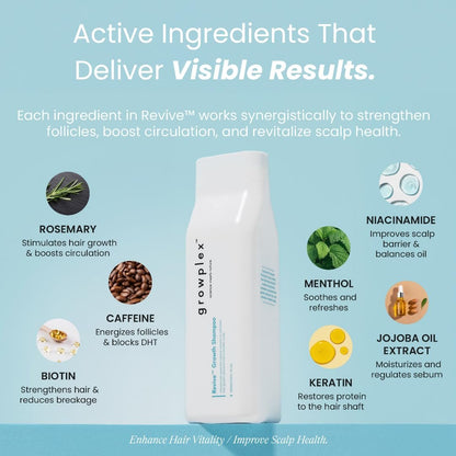 Growplex Revive Hair Strengthening Shampoo – Biotin, Caffeine, Rosemary & Niacinamide – Sulfate-Free – Thicker, Fuller-Looking Hair – 250ml Avelisse