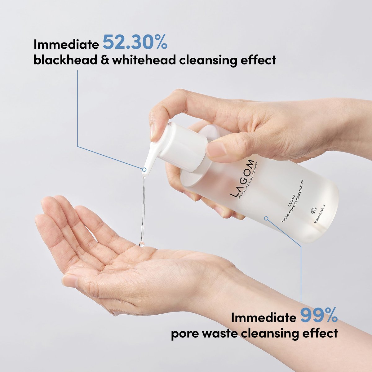 LAGOM Micro Pore Cleansing Oil – Daily Lightweight Makeup Remover & Blackhead Dissolver, Korean Skincare, 6.76 Fl Oz Avelisse