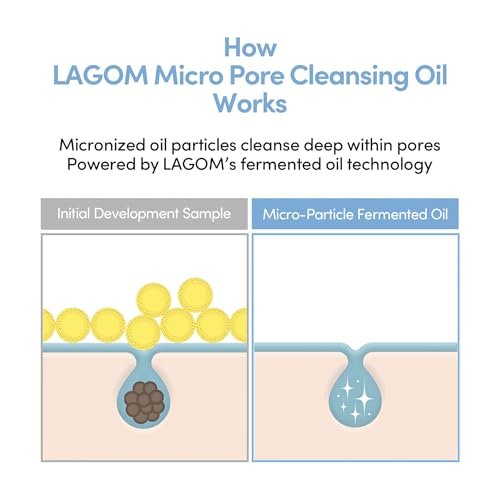 LAGOM Micro Pore Cleansing Oil – Daily Lightweight Makeup Remover & Blackhead Dissolver, Korean Skincare, 6.76 Fl Oz Avelisse