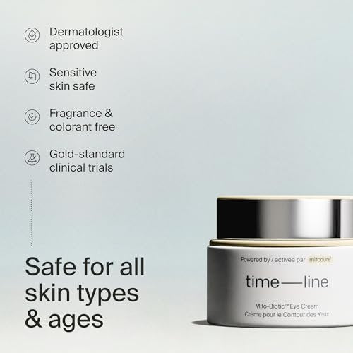 Timeline Mitopure™ Eye Cream – Anti-Aging Cream for Wrinkles, Dark Circles & Under Eye Bags with Urolithin A & Niacinamide – 0.67 Fl Oz Avelisse