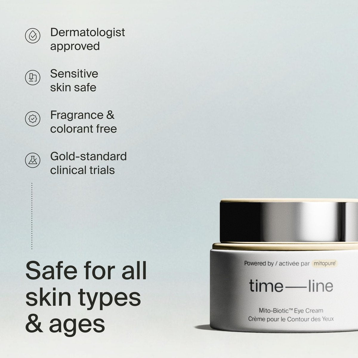 Timeline Mitopure™ Eye Cream – Anti-Aging Cream for Wrinkles, Dark Circles & Under Eye Bags with Urolithin A & Niacinamide – 0.67 Fl Oz Avelisse