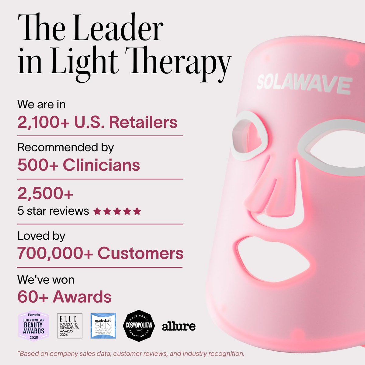Solawave LED Light Therapy Face Mask – Red, Deep Red, Near Infrared & Amber Lights – Hands-Free Anti-Aging Skincare Mask Avelisse