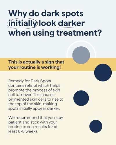 Advanced Discoloration Correcting Serum for Dark Spots | Retinol, Kojic Acid, Tranexamic Acid, Niacinamide, Mandelic Acid | Fragrance Free | Sensitive Skin | By Dermatologist Dr. Shah | 1 fl oz Avelisse
