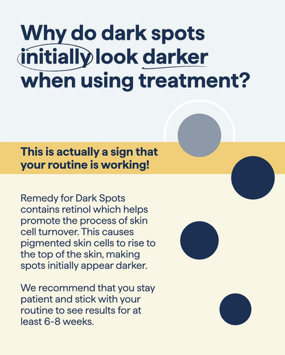 Advanced Discoloration Correcting Serum for Dark Spots | Retinol, Kojic Acid, Tranexamic Acid, Niacinamide, Mandelic Acid | Fragrance Free | Sensitive Skin | By Dermatologist Dr. Shah | 1 fl oz Avelisse
