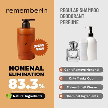 Rememberin Korean Persimmon Shampoo for Scalp Odor & Smelly Scalp – Korean Persimmon Extract, Anti-Dandruff Deep Cleansing with Salicylic Acid & Biotin, Remove Oil & Buildup (17.6 oz / 500g) Avelisse