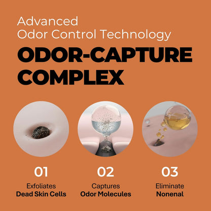 Rememberin Korean Persimmon Shampoo for Scalp Odor & Smelly Scalp – Korean Persimmon Extract, Anti-Dandruff Deep Cleansing with Salicylic Acid & Biotin, Remove Oil & Buildup (17.6 oz / 500g) Avelisse