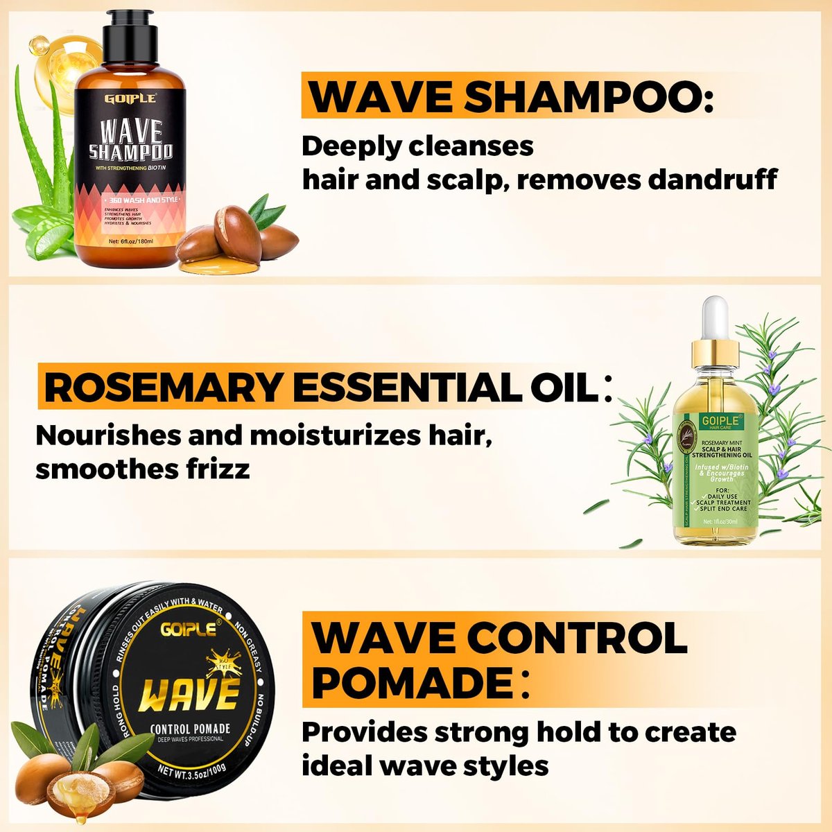 360 Wave Kit for Men: Complete Grooming Set for 360 Waves – 3 Wave Brushes, Durag, Pomade, Shampoo, Rosemary Oil & More – Best Gift Set Avelisse