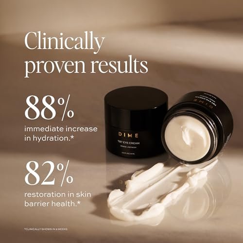 DIME Beauty TBT Eye Cream - Smooth Fine Lines, Firm Skin, Restore Bounce, Long Lasting Hydration with Bakuchiol (0.5 oz / 15 ml) Avelisse