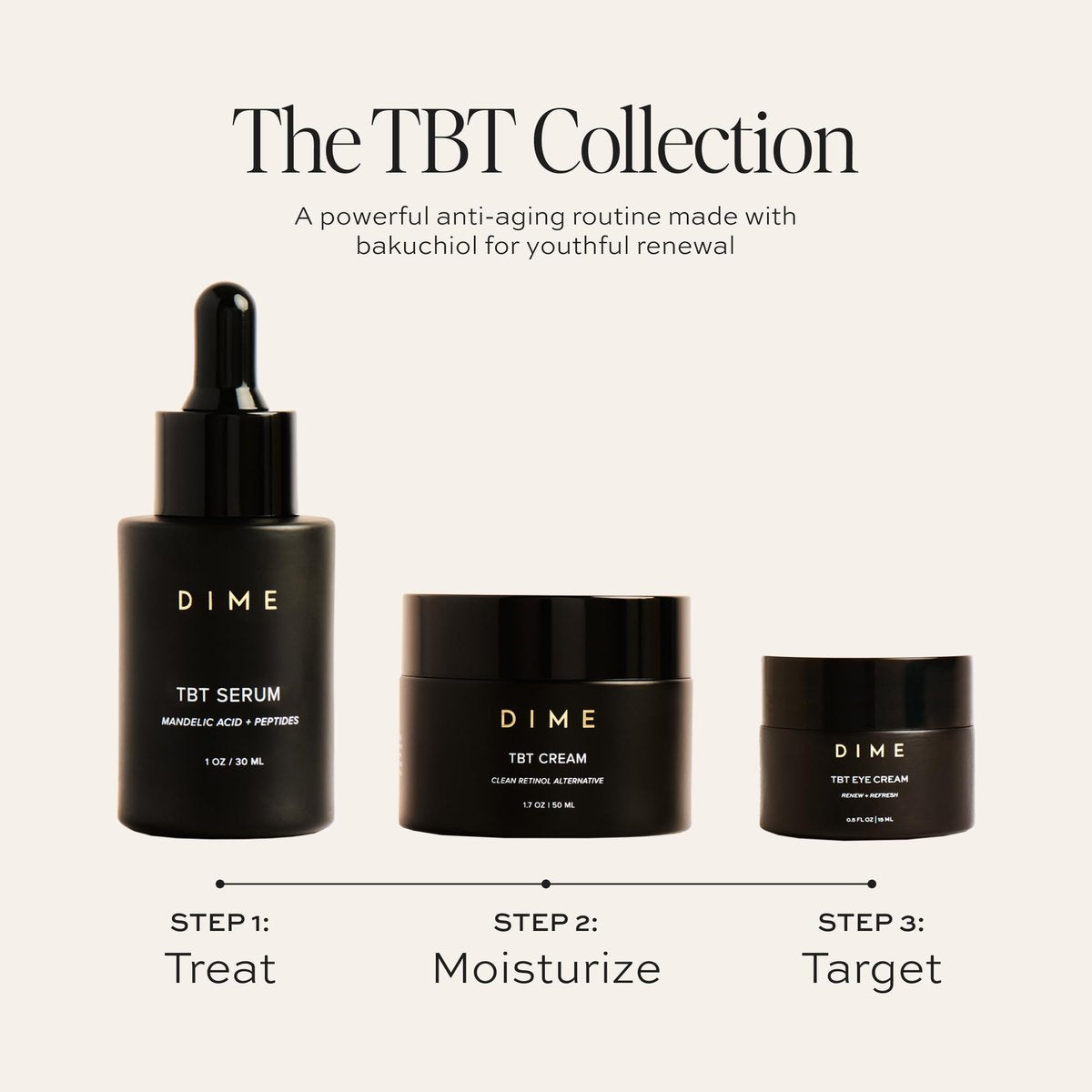 DIME Beauty TBT Eye Cream - Smooth Fine Lines, Firm Skin, Restore Bounce, Long Lasting Hydration with Bakuchiol (0.5 oz / 15 ml) Avelisse