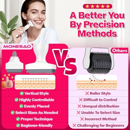 MONESAO Derma Stamp Microneedling Tool for Face, Scalp & Beard – 2 Replacement Heads, White Avelisse