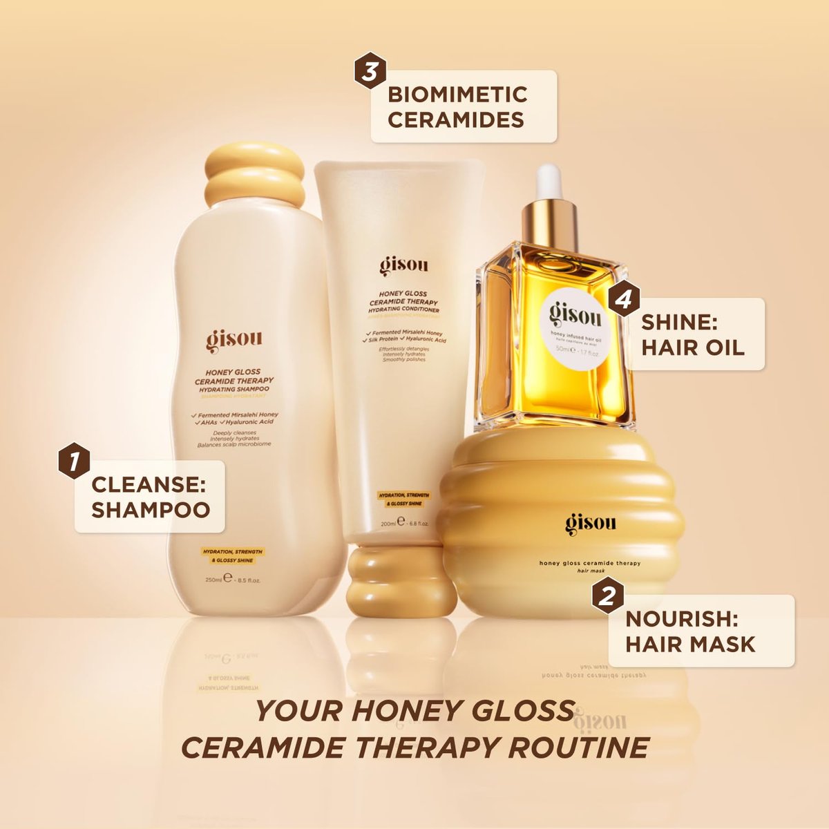Gisou Honey Gloss Ceramide Therapy Hydrating Shampoo – Deeply Cleanses & Restores Moisture with Ceramides & AHAs, Wildflower Honey Scent, 8.5 fl oz Avelisse