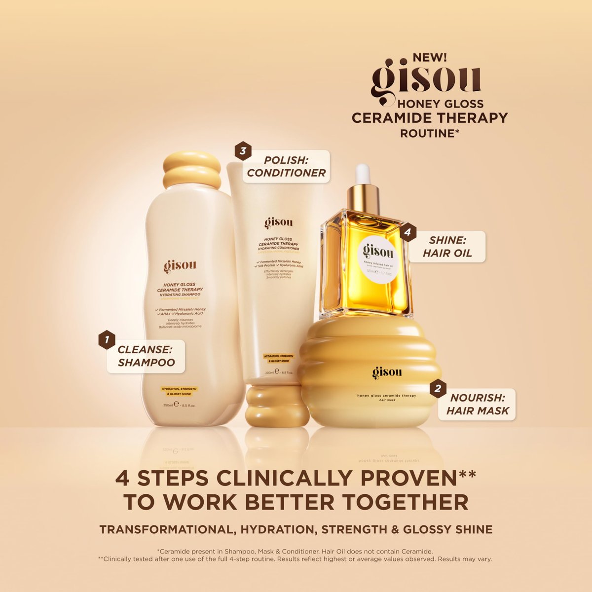 Gisou Honey Gloss Ceramide Therapy Hydrating Conditioner – Smooths, Detangles & Adds Shine with Mirsalehi Honey & Ceramides Avelisse