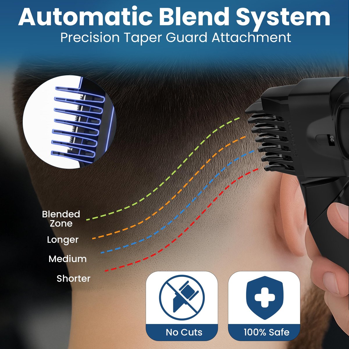 247 Groomed Self Haircut Trimmer For Men – Auto Blending Hair Trimmer, Self Hair Fading Tool, Adjustable Fade Guide (1–20mm), Hair Clippers, Beard, Nose Trimmer, Foil Shaver, Unisex Body Groomer Avelisse