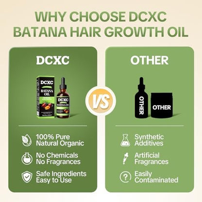 DCXC 100% Pure Batana Oil for Hair Growth - Natural Scalp Care & Hair Thickening Treatment | Revitalizes Damaged Hair, Reduces Breakage & Enhances Shine | Deep Conditioner for All Hair Types - 2oz Avelisse