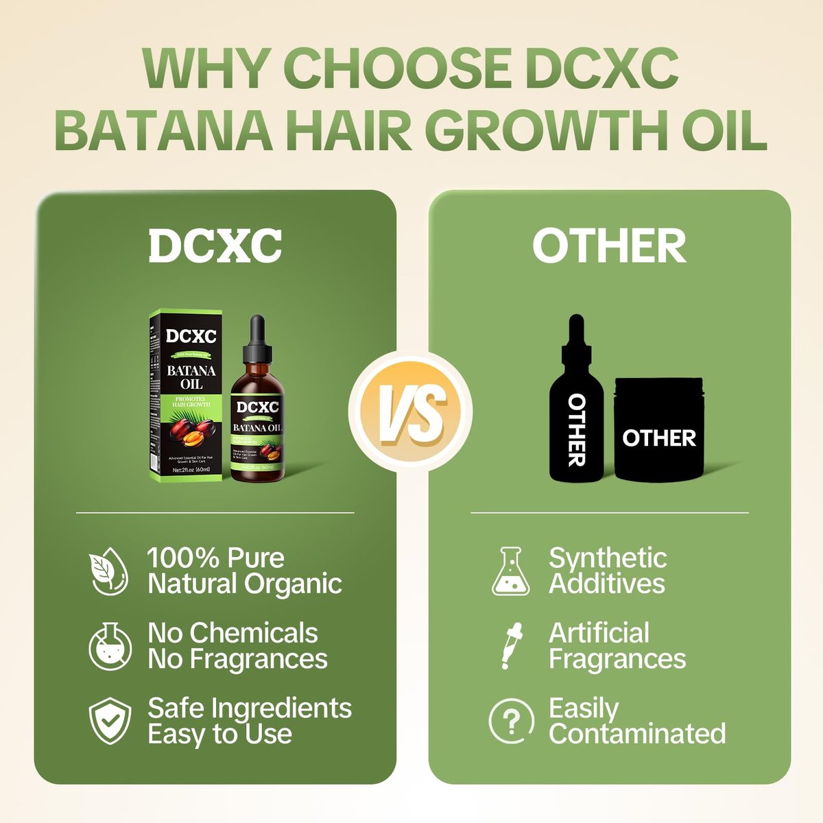 DCXC 100% Pure Batana Oil for Hair Growth - Natural Scalp Care & Hair Thickening Treatment | Revitalizes Damaged Hair, Reduces Breakage & Enhances Shine | Deep Conditioner for All Hair Types - 2oz Avelisse
