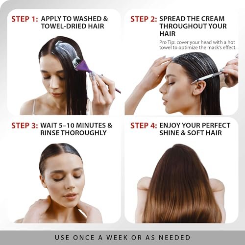 SUNATORIA Korean Keratin Hair Mask for Damaged Hair - Deep Conditioning Treatment with Hydrolyzed Silk, Argan Oil & 8 Amino Acids | Strengthens, Smooths & Nourishes, Sulfate-Free | 8.4 fl oz Avelisse