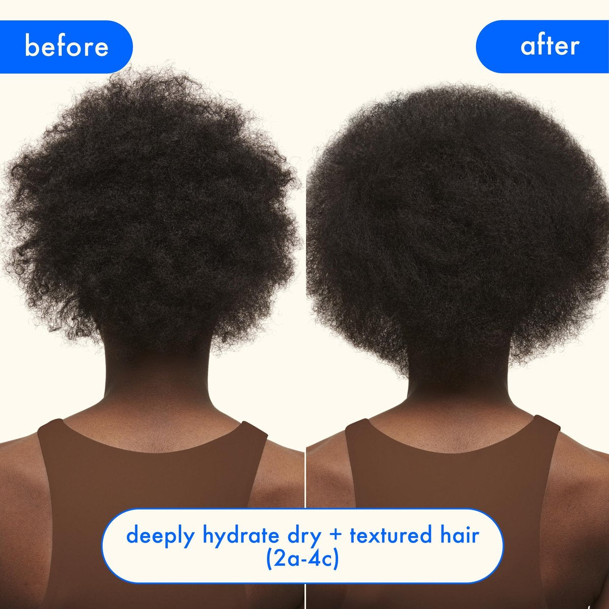 Amika Moisture-Minded Hydration Routine Set – Travel-Sized Shampoo & Conditioner for Dry Hair Avelisse
