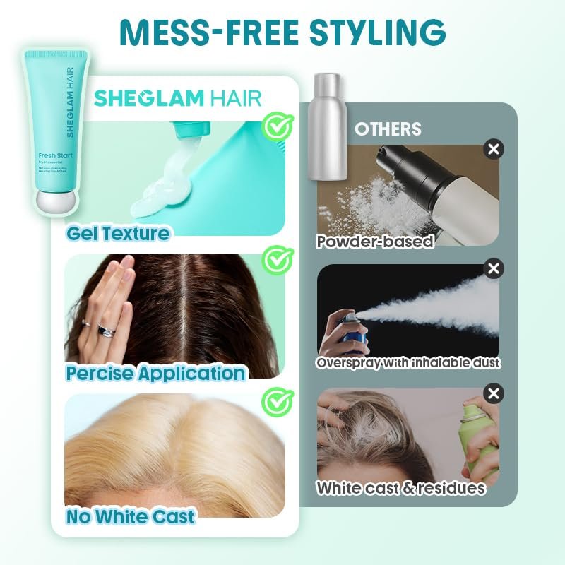 SHEGLAM Dry Shampoo Gel - TSA Approved Non Aerosol Travel Size, Instant Oil Control, No Residue, Volumizing Scalp Care for Oily Hair, Refreshing Citrus Scent (2.36 fl oz) - görsel 4