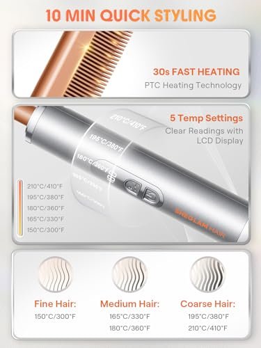 SHEGLAM Hot Comb Straightener Brush for Black Women Hair – 30s Fast Heating, 5 Temperature Settings, Dual Voltage, for Wigs, Insulated Protection Styler with Gloss Pro™ Coating Avelisse