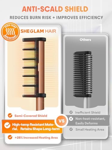 SHEGLAM Hot Comb Straightener Brush for Black Women Hair – 30s Fast Heating, 5 Temperature Settings, Dual Voltage, for Wigs, Insulated Protection Styler with Gloss Pro™ Coating Avelisse