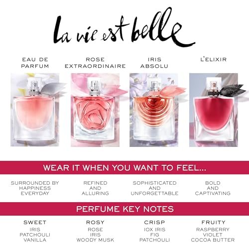 Lancôme La Vie Est Belle Gift Set – Full-Size Refillable Eau De Parfum, Purse Spray & Body Lotion, Limited Edition for Women Avelisse