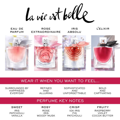 Lancôme La Vie Est Belle Gift Set – Full-Size Refillable Eau De Parfum, Purse Spray & Body Lotion, Limited Edition for Women Avelisse