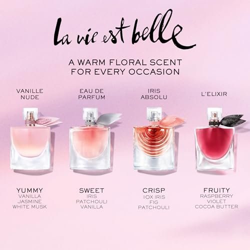 Lancôme La Vie Est Belle Gift Set – Full-Size Refillable Eau De Parfum, Purse Spray & Body Lotion, Limited Edition for Women Avelisse