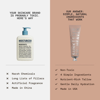 Sunkissed By Heaven Jay Alvarrez Beef Tallow Moisturizer – Cosmetic Grade Refined Grass-Fed & Finished Face Balm with Raw Honey, Jojoba Oil & Beeswax – Unscented for Sensitive & Dry Skin – 2.5 oz Avelisse