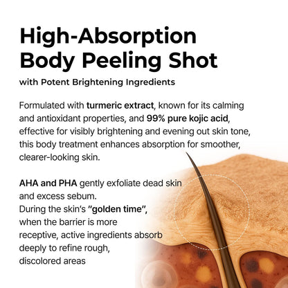 Dr.Melaxin Body Keratin Care Kojic Acid Turmeric Spray with AHA & PHA - Gentle Body Brightening & Exfoliating Peeling Solution, Korean Skincare, 6.76 fl.oz Avelisse