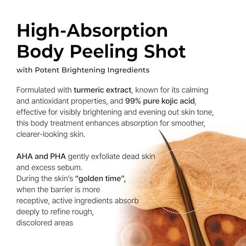 Dr.Melaxin Body Keratin Care Kojic Acid Turmeric Spray with AHA & PHA - Gentle Body Brightening & Exfoliating Peeling Solution, Korean Skincare, 6.76 fl.oz Avelisse