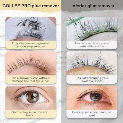 GOLLEEPRO Eyelash Extension Remover - Fast Dissolve Cream for Safe, Gentle Adhesive Removal - Professional Lash Supplies Avelisse