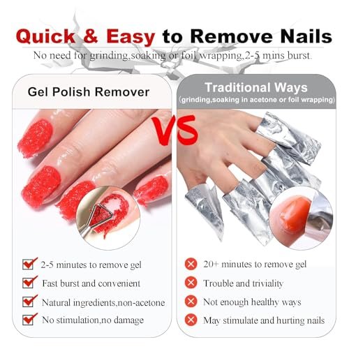 LOUINSTIC Gel Nail Polish Remover & Liquid Latex for Nails – Fast 2-5 Minute Removal, Low Irritation, No Residue, No Foil Needed, with Manicure Tools (2 Pack) Avelisse