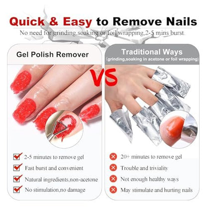 LOUINSTIC Gel Nail Polish Remover & Liquid Latex for Nails – Fast 2-5 Minute Removal, Low Irritation, No Residue, No Foil Needed, with Manicure Tools (2 Pack) Avelisse