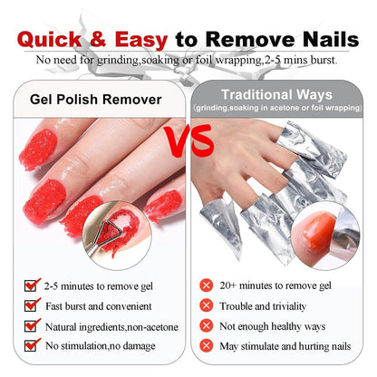 LOUINSTIC Gel Nail Polish Remover & Liquid Latex for Nails – Fast 2-5 Minute Removal, Low Irritation, No Residue, No Foil Needed, with Manicure Tools (2 Pack) Avelisse
