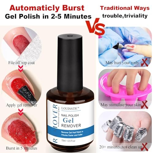 LOUINSTIC Gel Nail Polish Remover & Liquid Latex for Nails – Fast 2-5 Minute Removal, Low Irritation, No Residue, No Foil Needed, with Manicure Tools (2 Pack) Avelisse