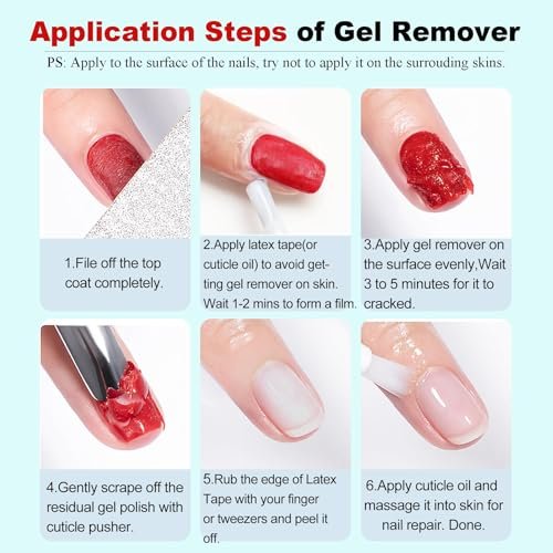 LOUINSTIC Gel Nail Polish Remover & Liquid Latex for Nails – Fast 2-5 Minute Removal, Low Irritation, No Residue, No Foil Needed, with Manicure Tools (2 Pack) Avelisse